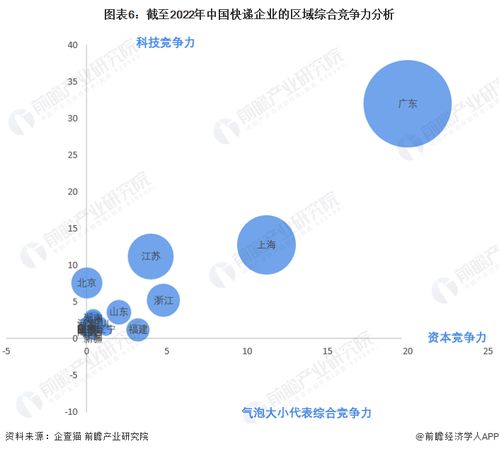 網(wǎng)絡技術(shù)支撐春節(jié)快遞不打烊，科技賦能物流服務新常態(tài)